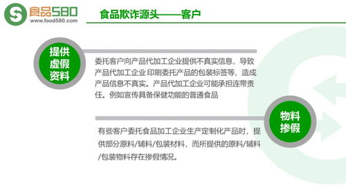 成都新媒體運(yùn)營(yíng)如何巧妙運(yùn)用PPT圖解，助力公眾遠(yuǎn)離食品欺詐