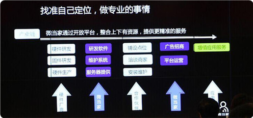 共享熱點 智慧WIFI新模式賦能成都新媒體運營新生態